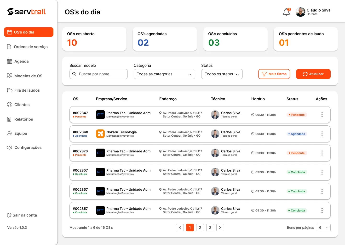 O painel web do gestor: as ordens de serviço do dia, com indicadores e a lista por status.